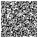 QR code with M E Sharpe Inc contacts
