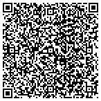 QR code with Accounting Technology Solutions Group Inc contacts