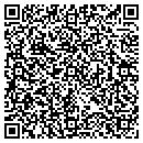 QR code with Millar's Appliance contacts