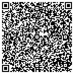 QR code with Southport Mini Storage Kidders Rv contacts