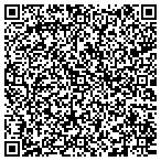 QR code with Centerville Property Associates LLC contacts