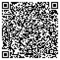 QR code with Rift Gallery contacts