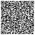 QR code with Chuck the Realtor contacts