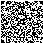 QR code with Radioshack Consumer Electronics Stores Fairl contacts