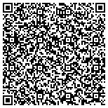 QR code with Scottsdale Country Club Village Association Inc contacts