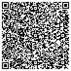 QR code with Superstition Mountain Maintenance contacts