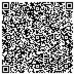 QR code with Abernathy Accounting & Tax Service contacts