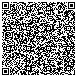 QR code with ShopTriples.com a Division of Triple S Sales contacts