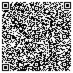 QR code with Hyperlogistics Columbus West contacts