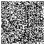 QR code with Cella's Creative Memories And Jason Saavedra contacts