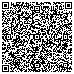 QR code with SKY HIGH PROPERTIES LLC contacts