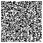 QR code with It's Personal Parties contacts