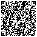 QR code with Judys Toy Shop contacts