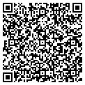 QR code with Kerr Drug Inc contacts