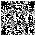 QR code with Morongo Golf Club At Tukwet contacts