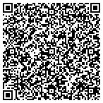 QR code with Candi Hoover- Tupperware Consultant contacts