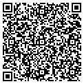 QR code with Airzooka Com contacts