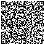 QR code with Allin1Source.com contacts