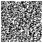 QR code with Cute As A Button Toys contacts