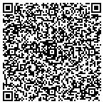 QR code with Piedmont Distribution Service contacts