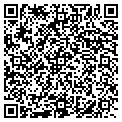 QR code with Charles Wendel contacts