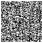 QR code with East Tennessee Masonry Supply Inc contacts