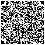 QR code with All American Athletic Floors, Inc. contacts