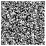 QR code with Community Communications & Electronics contacts