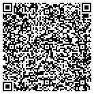 QR code with Milan Express Distribution Service contacts