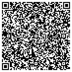 QR code with Abq Kickboxing & Mixed Martial Arts contacts