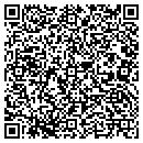 QR code with Model Electronics Inc contacts