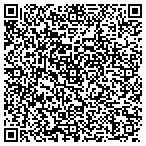 QR code with Shaffer John Brvard A Rfrgrtio contacts