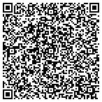 QR code with Mo-hawgs Toys & Collectibles contacts