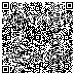 QR code with Sherls Toys Desert Adventures contacts