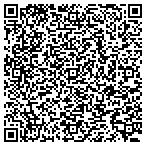 QR code with Chris Johnson Realty contacts