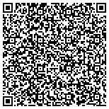 QR code with The Trailmix.Net Old Sacramento Store contacts