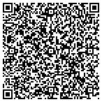 QR code with Madison Green Residents Clbhs contacts