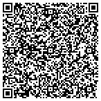 QR code with Quality Floor CO contacts