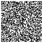 QR code with Pine Ridge Golf & Country Club LLC contacts