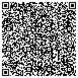 QR code with Choo Choo Coffee and Trading Company contacts