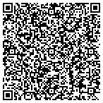 QR code with Atlantic Color Center contacts