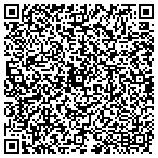 QR code with Integrated Management Systems contacts