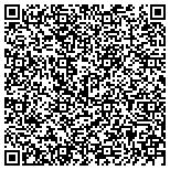 QR code with Avon Independent Sales Representative - Sandy Thompson contacts