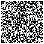 QR code with Bloomington Paint & Wallpaper contacts