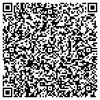 QR code with Makena Wailea Real Estate Inc. contacts