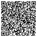 QR code with Novaworks Inc contacts