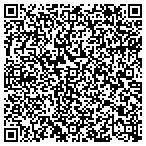QR code with Bottoms Up Passion Parties By Khloie contacts