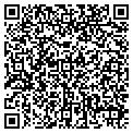 QR code with Kids Fun Box contacts
