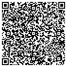 QR code with Milwaukee Warehouse & Office contacts