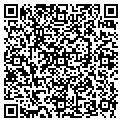 QR code with Nurealty contacts